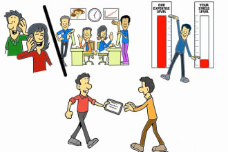 make the best whiteboard animation doodle explainer video