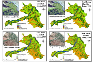 do gis and remote sensing analysis and interactive mapping