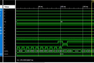 do verilog and vhdl  coding for fpga