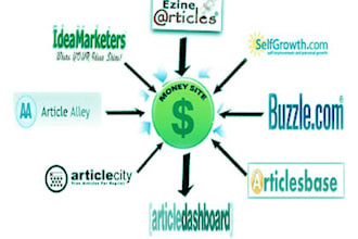 submit your content to top 15 article submission websites