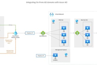 create diagrams in ms visio