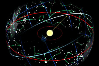 prepare horoscope, forecast years ahead and propose remedies for you
