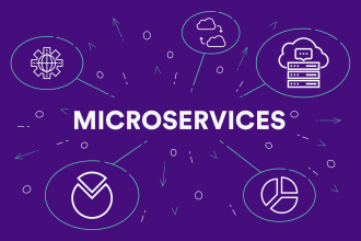 do any java microservice app with dropwizard and micronaut