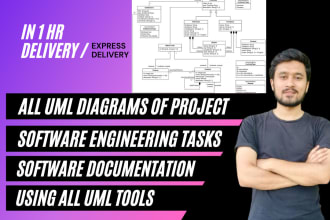 do uml diagram, system analysis, design, modeling, and software engineering task
