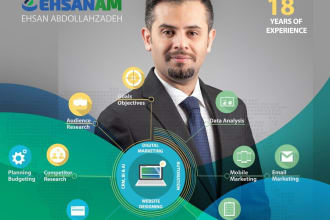 setup, manage, google ads, bing, facebook PPC campaigns in canada, US