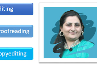 proofread and edit your content in english and urdu