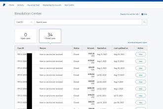 prepare compelling response for shopify, paypal, stripe and card disputes