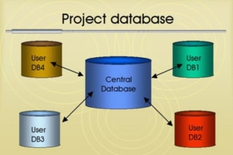 give you windows server solution