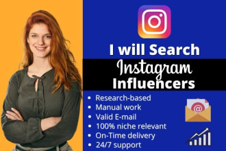 do influencer marketing and instagram influencer research
