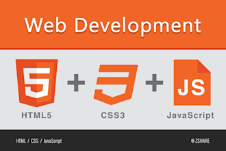 fix your html, css, js files