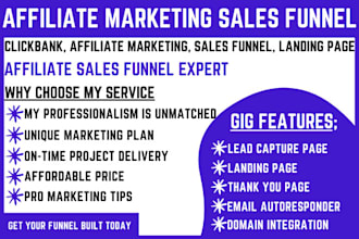 clickbank, affiliate marketing, sales funnel clickbank affiliate marketing