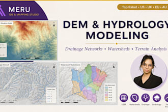 do dem, drainage network, hydrology models