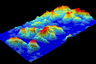 do dem, drainage network, hydrology models