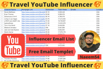 make a list of top youtube influencer with contact details
