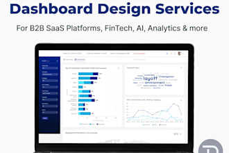 be delivering saas dashboards for your products