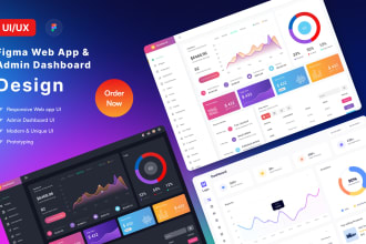 do admin dashboard , web app and saas uiux design in figma