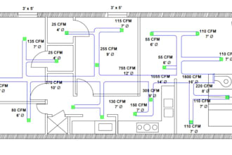 design hvac systems for all type of buildings