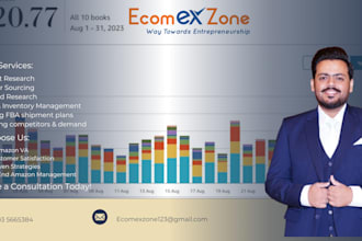 do profitable amazon fba online arbitrage product hunting for the UK