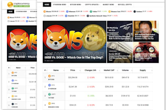 create a fully autopilot crypto bitcoin news website