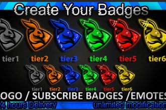 twitch custom sub, bit, cheer badges in your channel