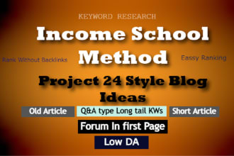 provide you project24 style blog post ideas for your niche site