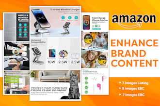 set up amazon account, setup amazon fba product listing
