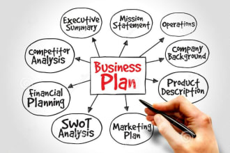write business plans for startups, partnership, nonprofit