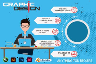 do any kind of graphic design flyer, banners, product label