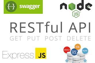 develop a node js backend rest API using express and swagger