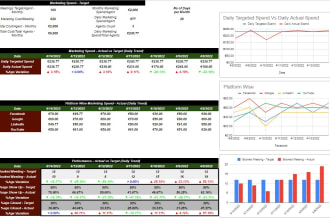 do google sheets, custom excel spreadsheet and CRM for you