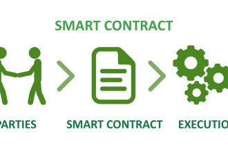 create any type of smart contract