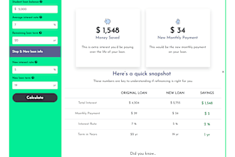 build financial calculator mortgage calculator for wordpress