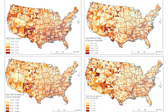 create any gis maps, write code, do spatial analysis and write report