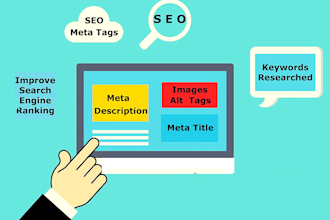 write SEO, title, description, h1 tags, and images alt tags