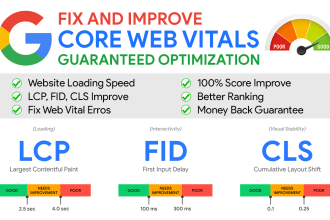 fix core web vitals issues to improve website page speed
