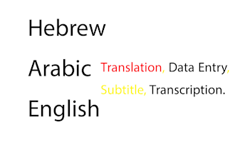 transcribe, subtitle translate all of that hebrew , arabic , english