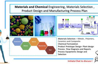 do chemical and materials engineering process design problems and projects
