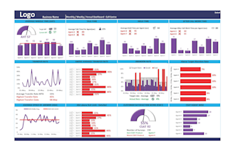 design google sheets dashboard