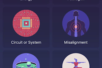 unlock your heart, remove emotional blockages with body code