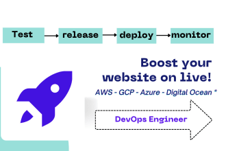 be your aws devops engineer and cloud computing expert