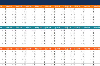 do financial modeling and financial planning