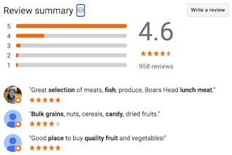 add 5 star schema in your website to show in google search