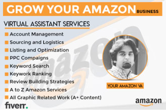 do your amazon fba wholesale business product research for you