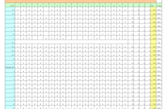 manage data perfectly in excel