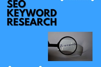 do advanced profitable keyword research