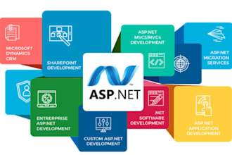 develop enterprise asp net mvc or net core applications