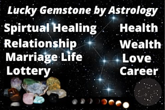 find your lucky gemstone by birth chart