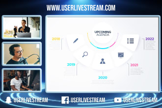 design streamyard overlay stream graphics for livestream