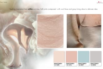 create moodboards and trend forecasting  reports