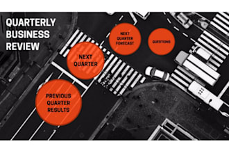 create energetic or effective prezi as well as power point presentations